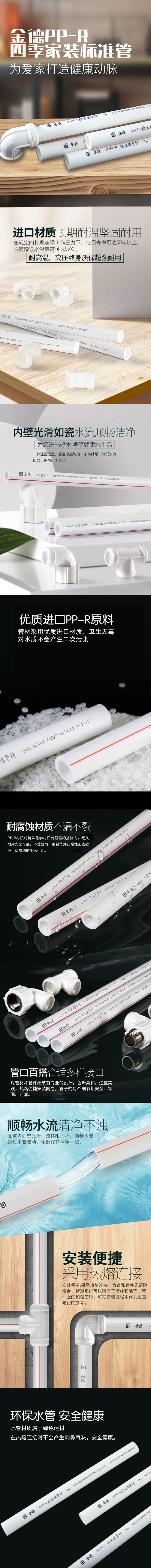 20230925946010.jpg PPR標(biāo)準(zhǔn)管詳情頁.jpg